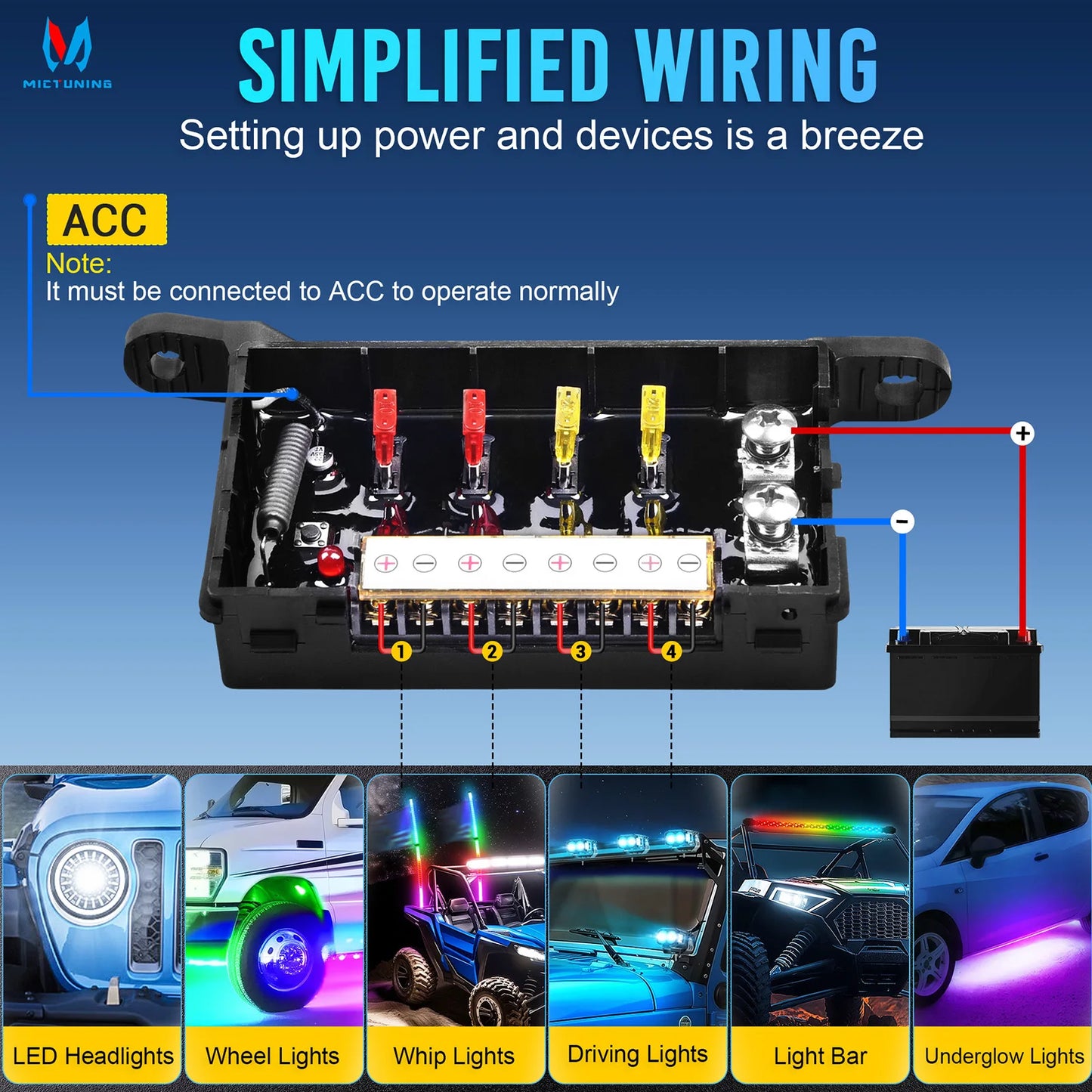 MICTUNING 12V 60A Universal 4 Gang Wireless Switch Panel