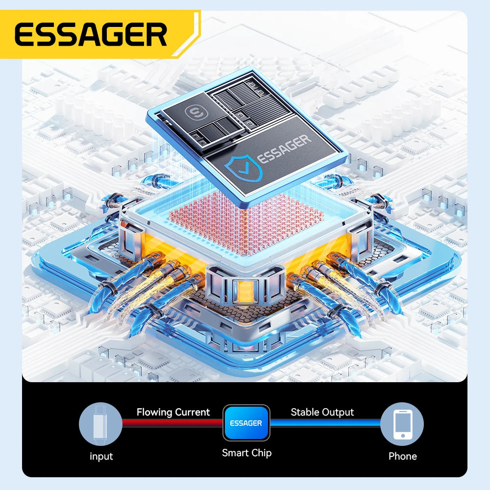 Essager 7A USB Type C Cable