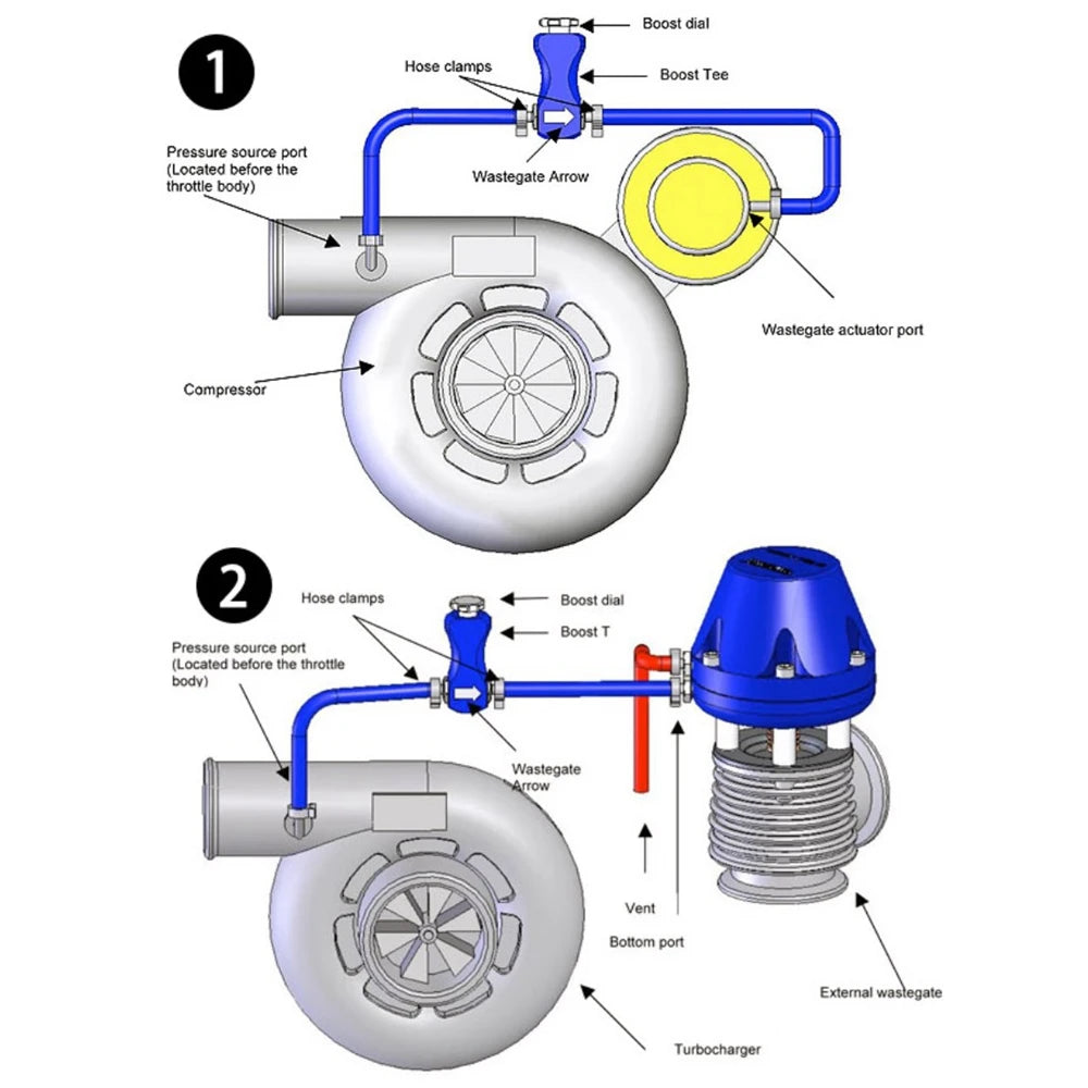 Manual Turbo Boost Controller Bleed Valve