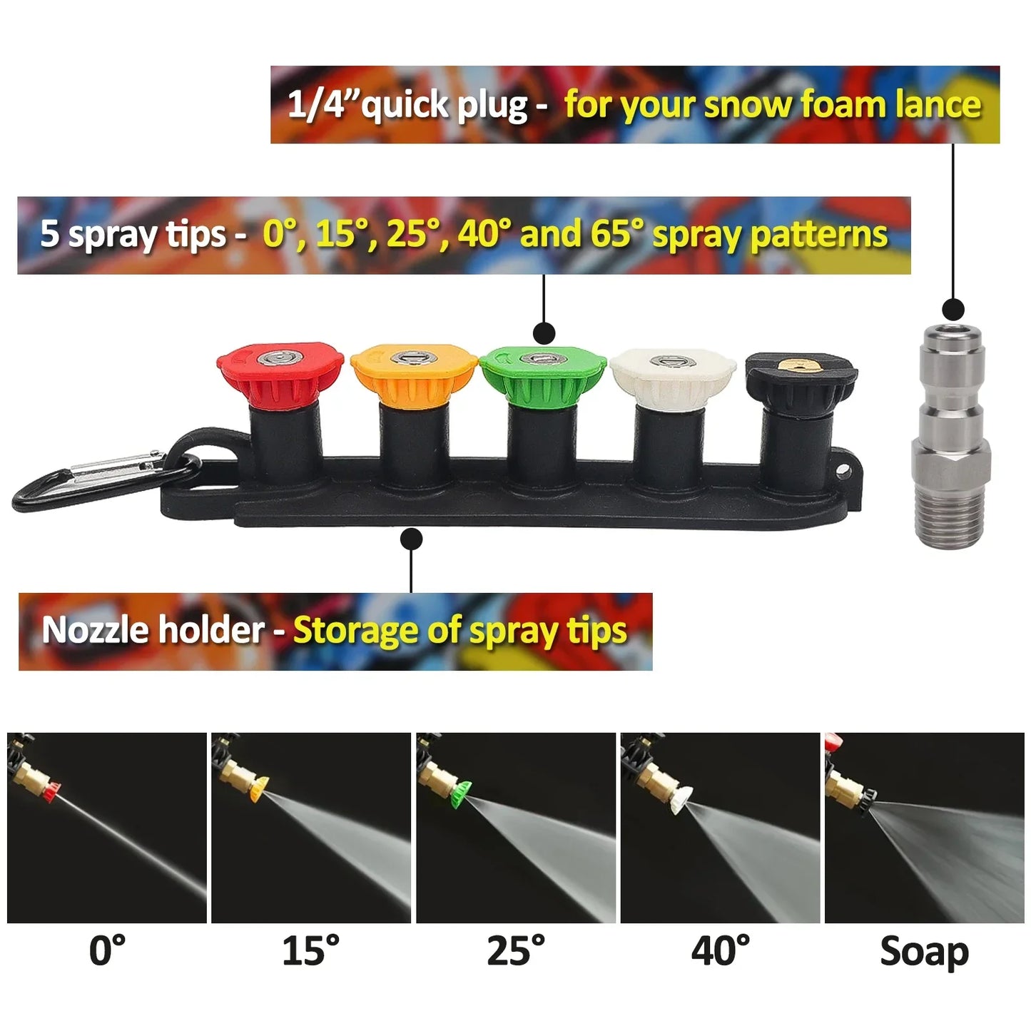 BEAR FORCE Pressure Washer Water Gun Kit for Car Cleaning