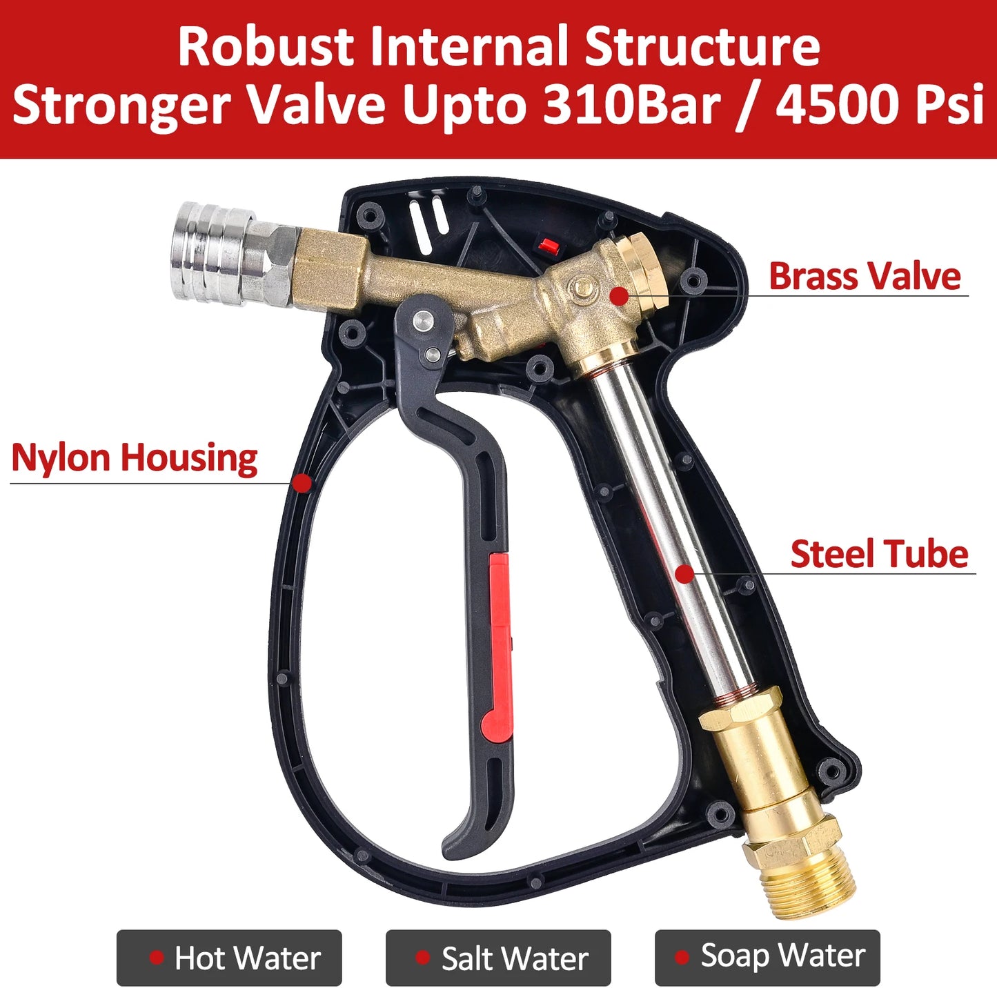 BEAR FORCE Pressure Washer Swivel Gun with M22 Inlet