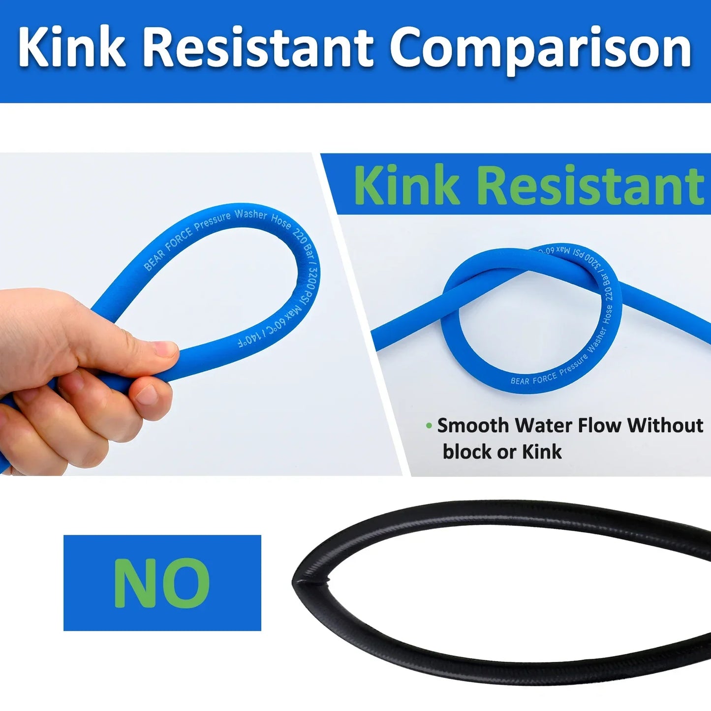 BEAR FORCE 15M Super Flexible Pressure Washer Hose 3200 PSI Kink Resistant Power Washer Hose