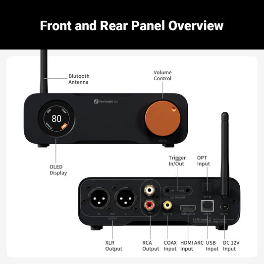 Fosi Audio ZD3 Bluetooth USB Desktop DAC